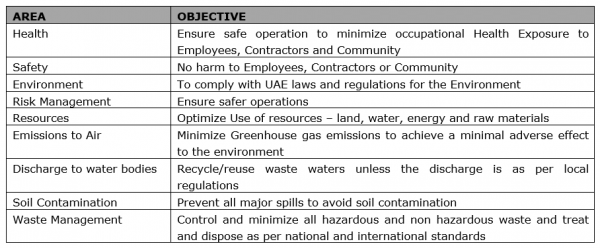 ENVIRONMENTAL, HEALTH & SAFETY POLICY – NAEL & BIN HARMAL HYDROEXPORT EST